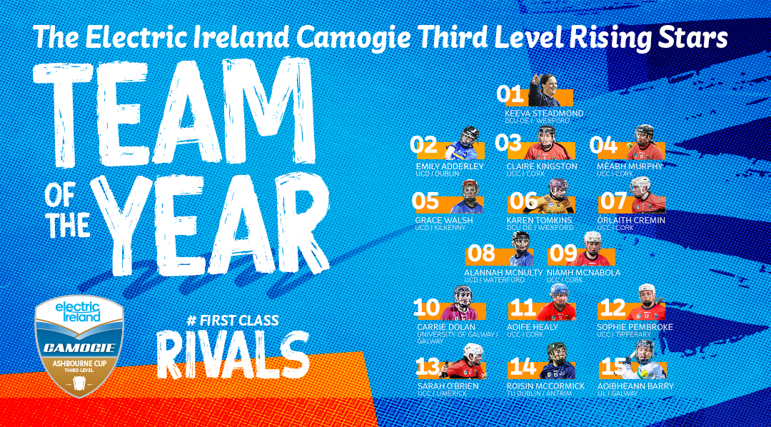 Camogie third level rising stars, team of the year