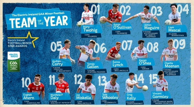 Electric Ireland announces the 2026 Electric Ireland GAA Minor Star Football Team of the Year and the Electric Ireland Minor Star Football Player of the Year.