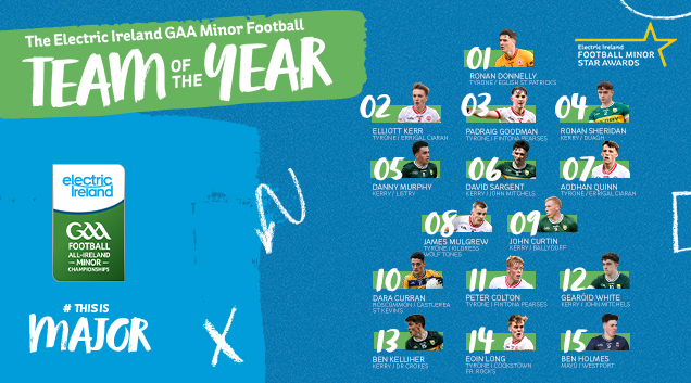 GAA Minor Team of the Year