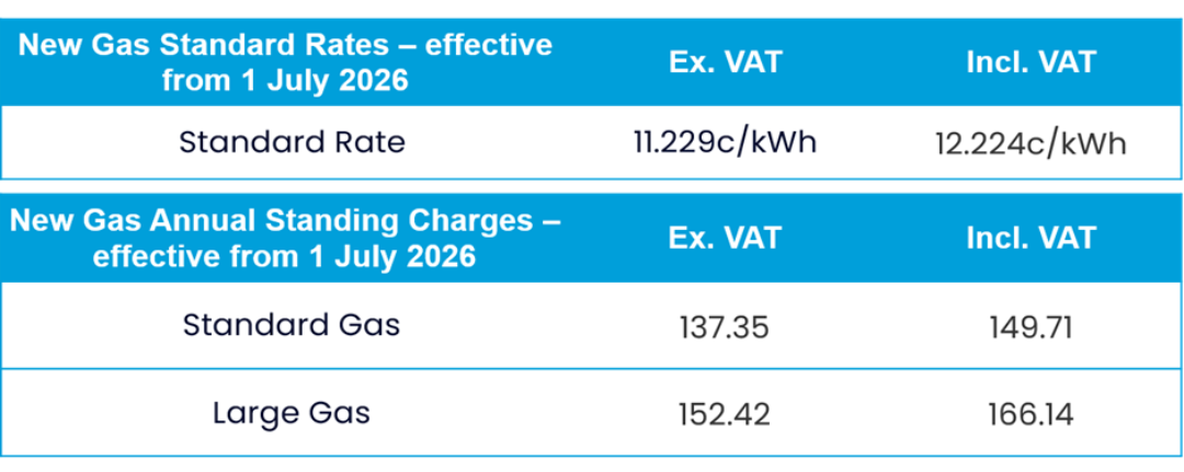 New Gas Standard rate