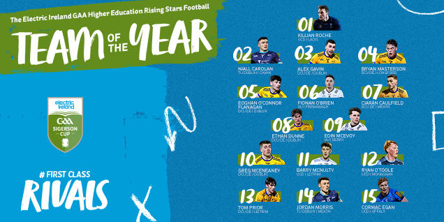 Team of the year first class rivals players