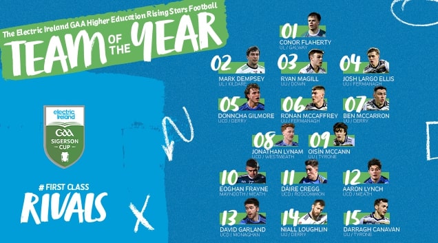  GAA Higher Education Championship Football Team of the Year