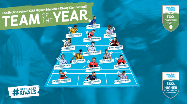 2023 Electric Ireland GAA Higher Education Championship Football Team of the Year