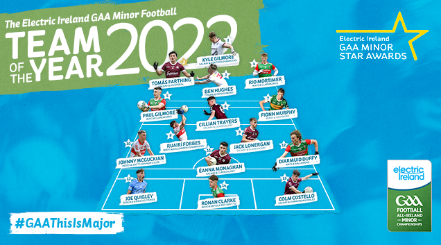 2022 Electric Ireland GAA Minors Star Football Team of the Year