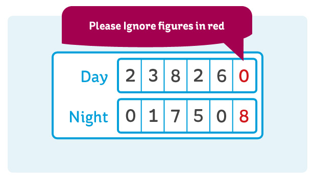 Illustration of a day and night meter