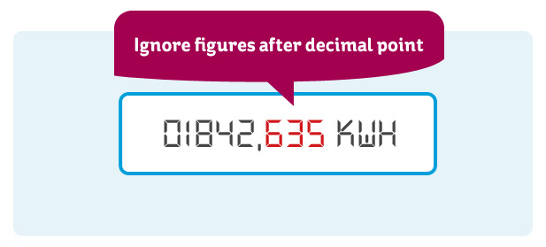 Illustration of a digital gas meter with text 