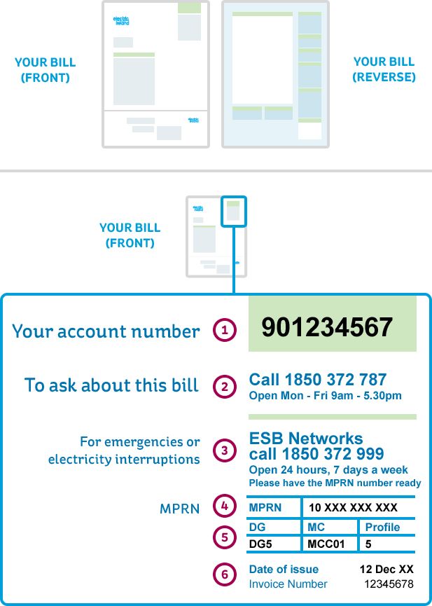 front-and-back-of-an-electric-ireland-business-electricity-bill