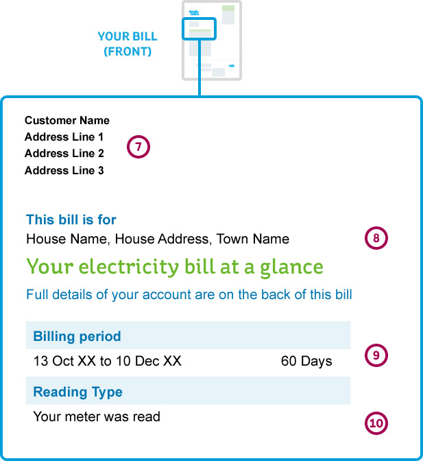 front-of-an-electric-ireland-business-electricity-bill-with-the-top-section-highlighted