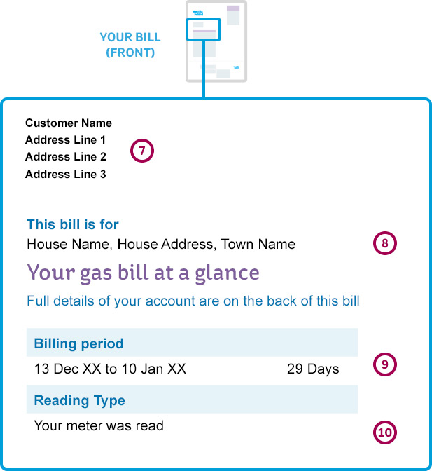 front-of-an-electric-ireland-business-gas-bill-with-the-middle-section-highlightedae88cd7971b26d2c9ef6ff00003c2f58